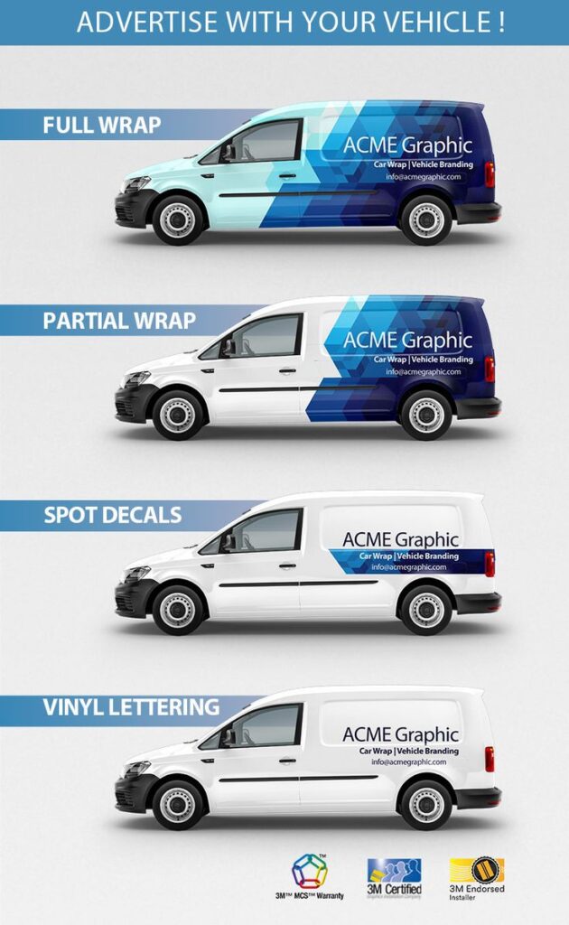 Pilihan Paket Branding Sesuai Kebutuhan & Anggaran