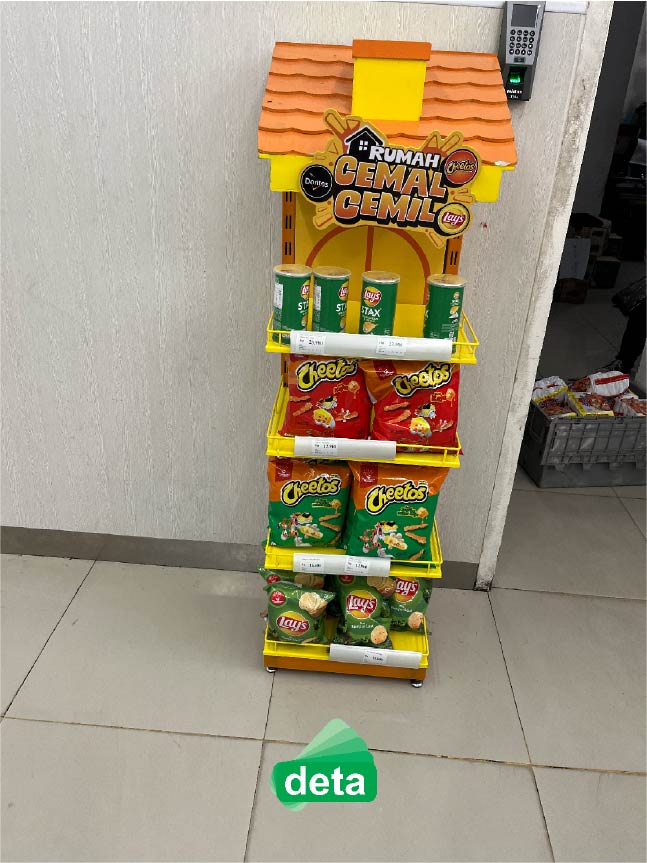 Gondola Branding custom by Deta