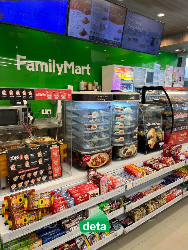 POSM visual merchandising by Deta